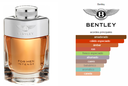 Bentley Intense Caballero EDP 100ml