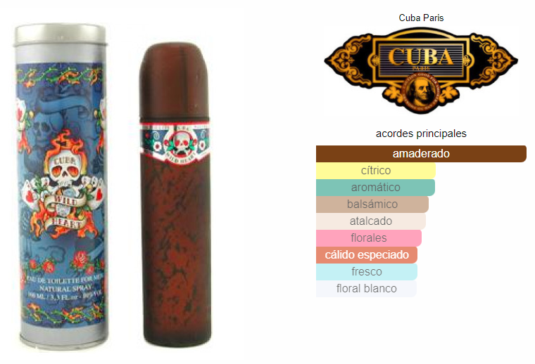 Cuba Wild Heart Caballero EDT 100ml