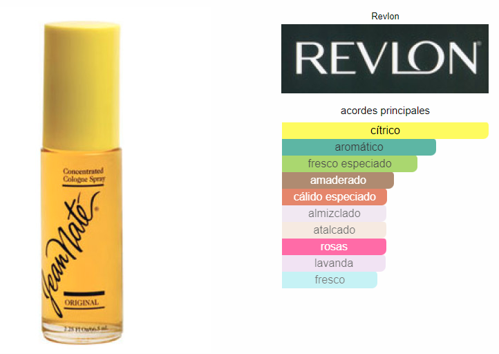 Revlon Splash Jean Nate Dama 887ml
