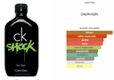 CK One Shock For Him Caballero EDT 200ml