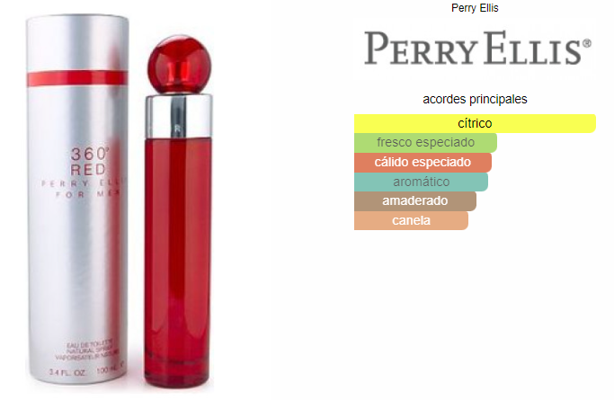 Perry Ellis 360 Red Caballero EDT 200ml