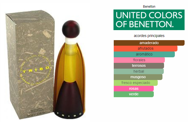 Benetton Tribu Dama EDP 100ml
