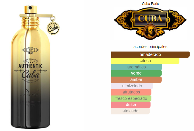 Cuba Authentic Dark Caballero EDT 100ml