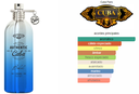 Cuba Authentic Bold Caballero EDT 100ml