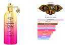 Cuba Authentic Tasty Dama EDP 100ml