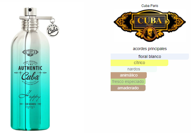 Cuba Authentic Happy Dama EDP 100ml