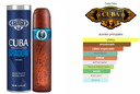 Cuba Shadow Caballero EDT 100ml