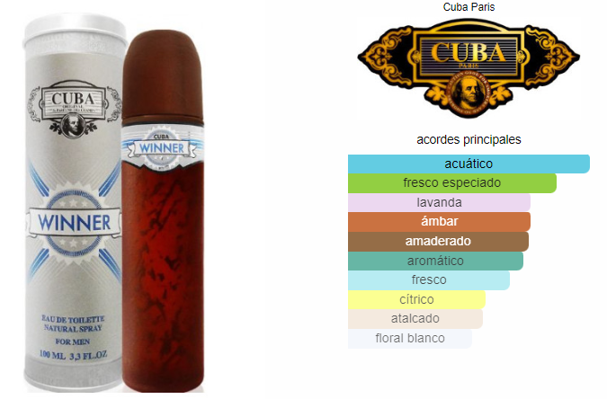 Cuba Winner Caballero EDT 100ml