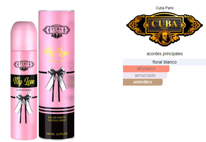 Cuba My Love Dama EDP 100ml