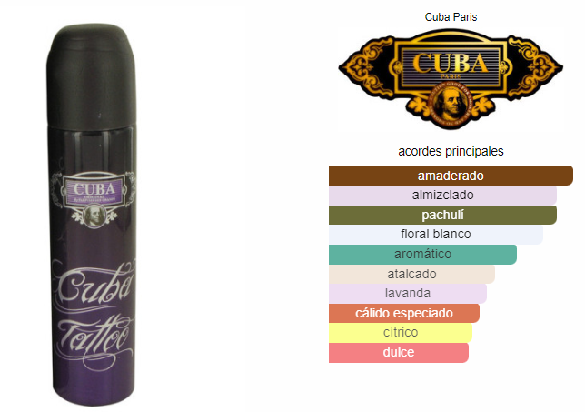 Cuba Tatto Dama EDP 100ml