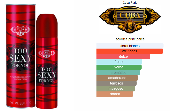 Cuba Too Sexy Dama EDP 100m