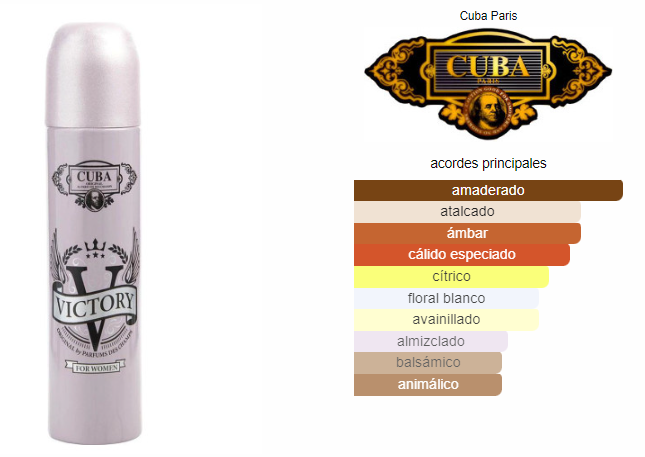 Cuba Victory Dama EDP 100ml