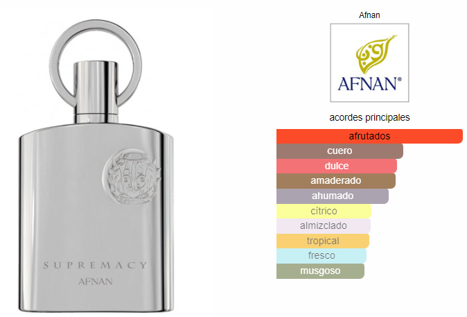 Afnan Supremacy Silver Caballero EDP 100ml