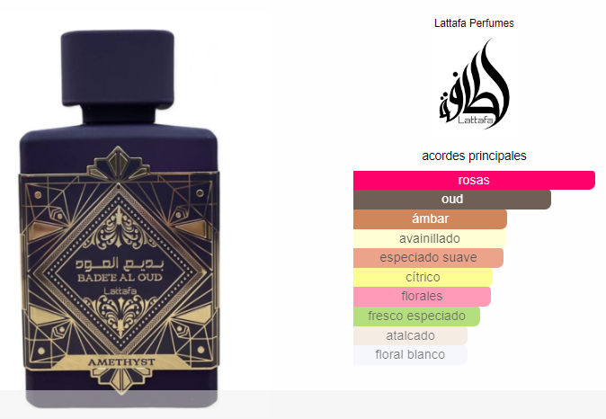 Lataffa Badee Al Oud Amethyst Unisex EDP 100ml