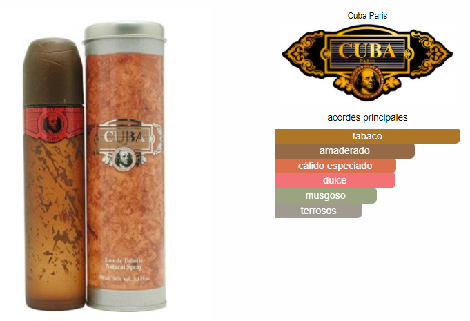 Cuba Red Caballero EDT 100ml