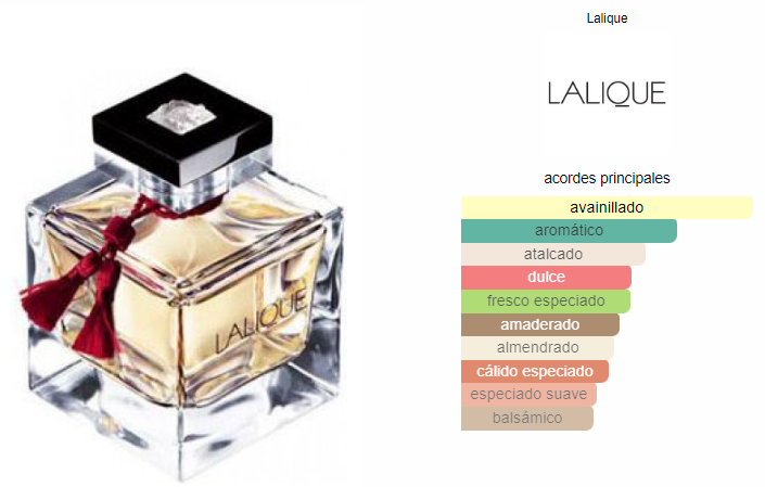 LaLique Le Parfum Dama EDP 100ml