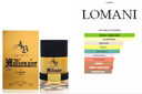AB Spirit Millionaire Lomani Caballero EDT 100ml