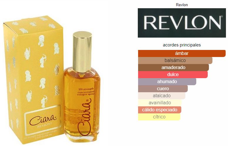 Revlon Ciara 100% Dama EDC 68ml