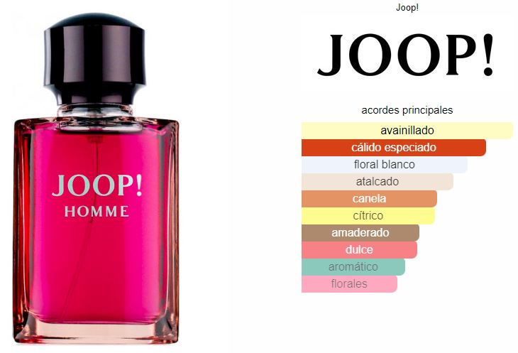 Joop! Homme Caballero EDT 125ml