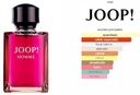 Joop! Homme Caballero EDT 125ml