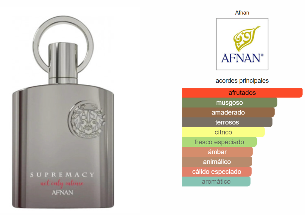 Afnan Supremacy Not Only Intense Caballero Extrait de Parfum 100ml