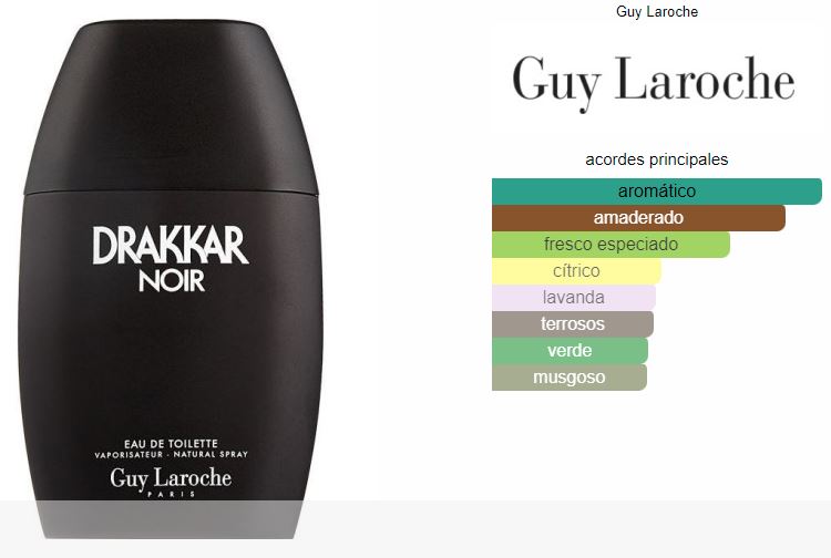 Drakkar Noir Guy Laroche Caballero EDT 100ml