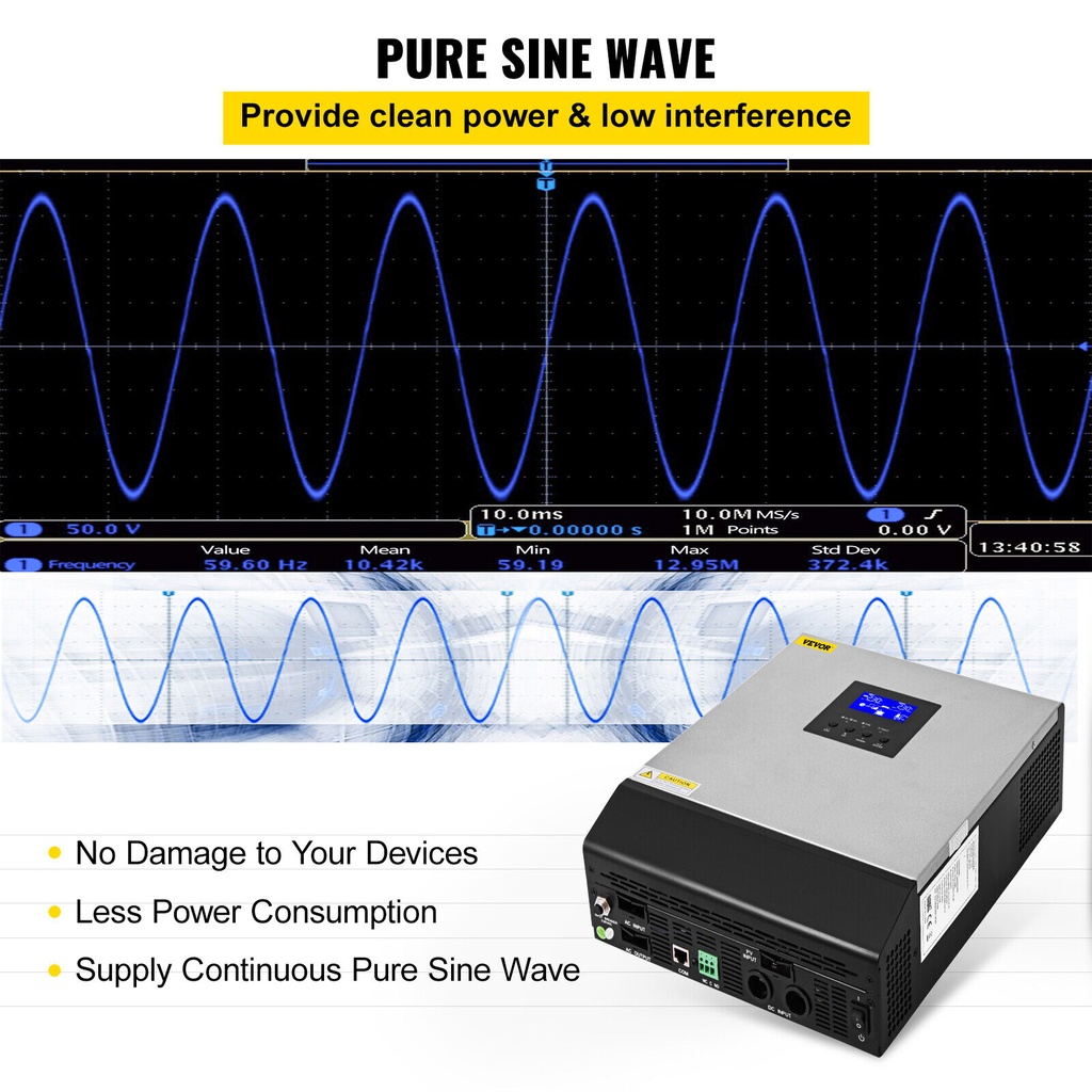 Inversor Hibrido Solar 3KVA 2400W 24VDC a 110V PWM 50A