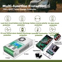 Controlador Solar MPPT PowMr 60A 12V 24V 36V 48V