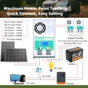 Controlador Solar MPPT PowMr 60A 12V 24V 36V 48V