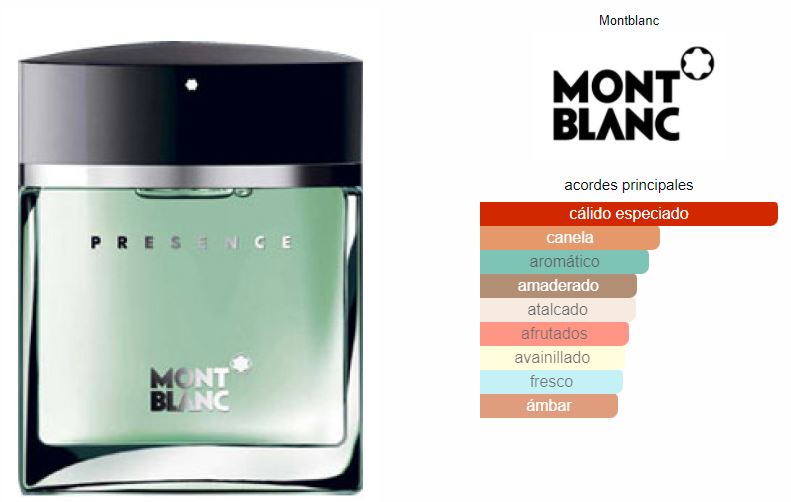 Mont Blanc Presence Caballero EDT 75ml