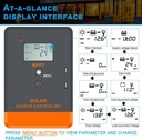 Controlador Solar MPPT PowMr 40A 12V 24V Dual USB