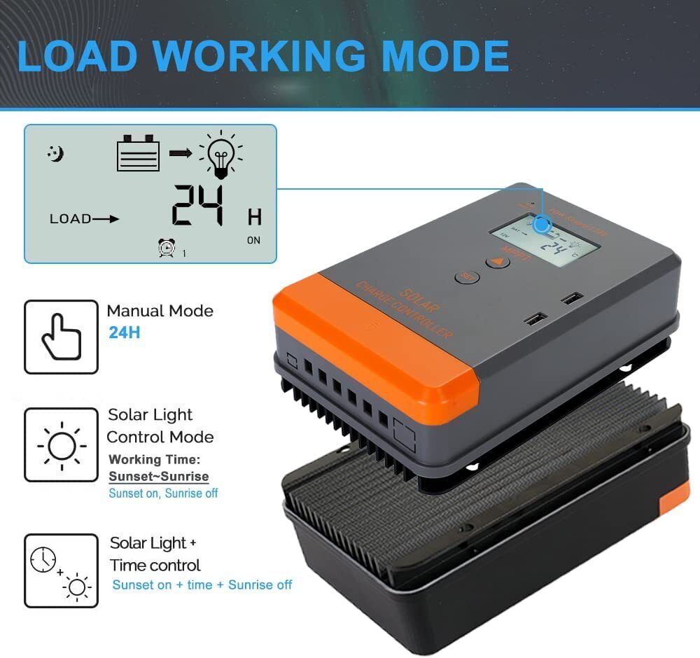 Controlador Solar MPPT PowMr 40A 12V 24V Dual USB