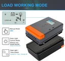 Controlador Solar MPPT PowMr 40A 12V 24V Dual USB