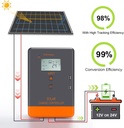 Controlador Solar MPPT PowMr 40A 12V 24V Dual USB