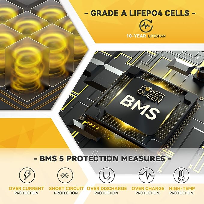 Batería Litio Power Queen Mini LiFePO4 de 12,8 V y 100 Ah, BMS integrado