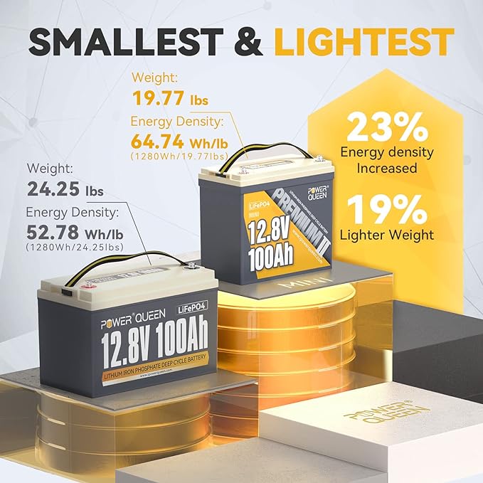 Batería Litio Power Queen Mini LiFePO4 de 12,8 V y 100 Ah, BMS integrado