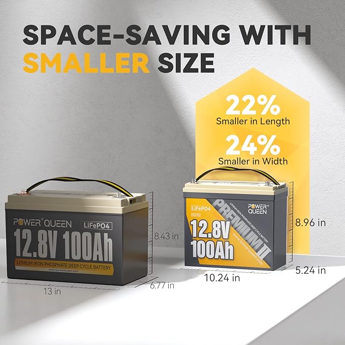 Batería Litio Power Queen Mini LiFePO4 de 12,8 V y 100 Ah, BMS integrado
