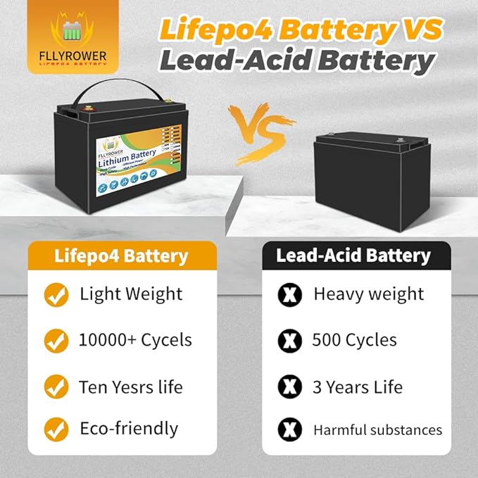 Bateria Litio FLYPOWER Lifepo4 12V 100Ah BMS y Cargador Incluido