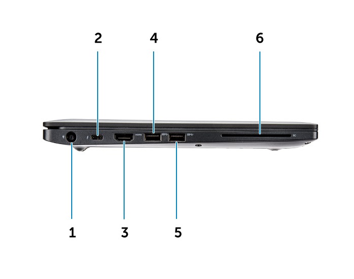 Refurbished Laptop Dell Latitude 7490 Intel Core i7-8650U 16GB DDR4 RAM, 256GB SSD 14" FHD Windows 10